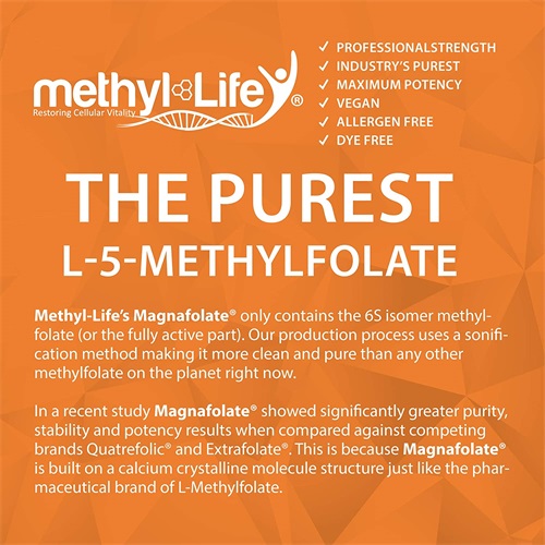 Τι είναι το L-Methylfolate (5-MTHF)