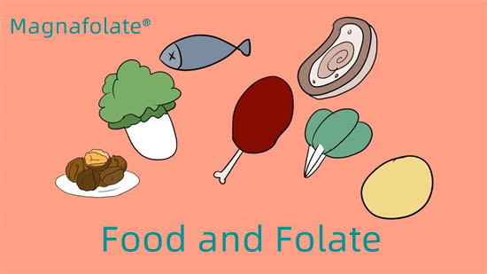 Τρόφιμα και φολικό L Methylfolate calcium